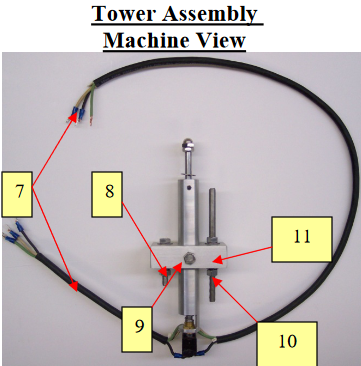 Tower Assembly Machine View Patty-o-matic